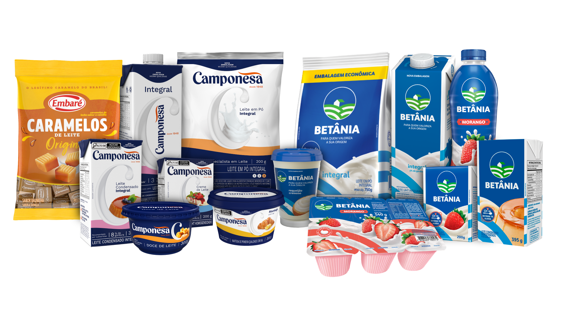 Alvoar – Da união entre duas grandes marcas de laticínios, Betânia e ...